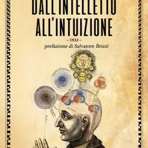 Dall‘intelletto all‘intuizione Occasione