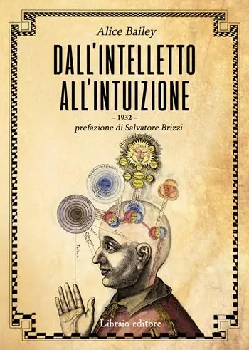 Dall‘intelletto all‘intuizione Occasione