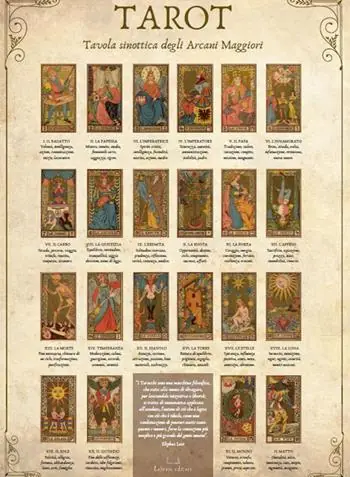 Tarot. Tavola sinottica degli Arcani Maggiori Compra Adesso