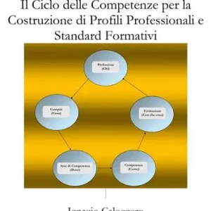 Il ciclo delle competenze per la costruzione di profili professionali e standard formativi Ordina Subito