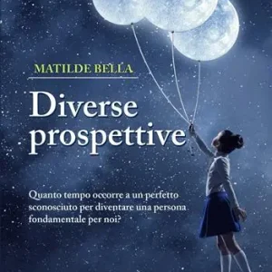 Diverse prospettive Super Prezzo