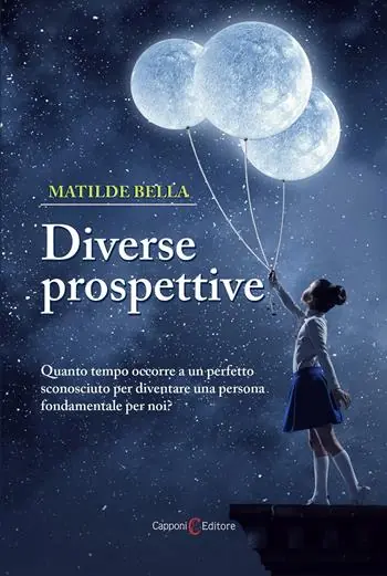 Diverse prospettive Super Prezzo