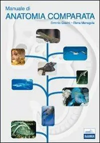 Soddisfatti O Rimborsati Manuale di anatomia comparata