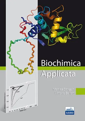 Biochimica applicata Professionale