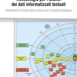 Nuovo Arrivo Metodologia per l‘analisi dei dati informatizzati-M.A.D.I.T. Fondamenti di teoria della misura per la scienza dialogica