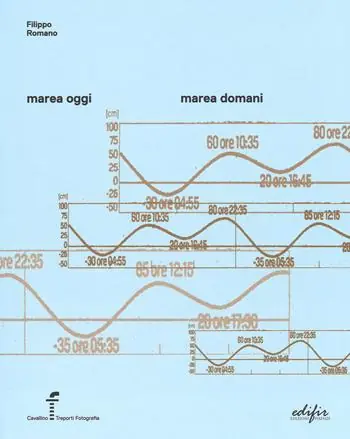 Esclusivo Marea oggi, marea domani. Ediz. italiana e inglese