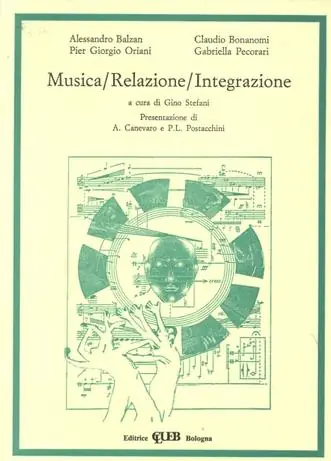 Musica/Relazione/Integrazione Di Tendenza