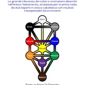 ColorKabbalah Prezzo Di Fabbrica
