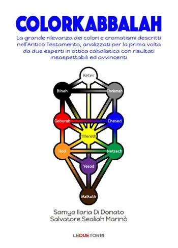 ColorKabbalah Prezzo Di Fabbrica