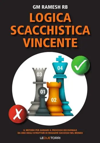 Economico Logica scacchistica vincente