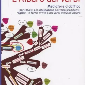 Offerta Limitata L‘ albero dei verbi. Mediatore didattico per l‘analisi e la declinazione dei verbi predicativi, regolari, in forma attiva e dei verbi avere ed essere