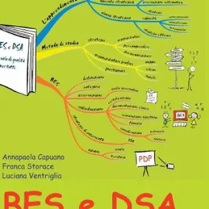 Solo Oggi BES e DSA. La scuola di qualità per tutti