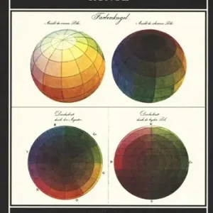 Compra Adesso La sfera dei colori e altri scritti sul colore e sull‘arte