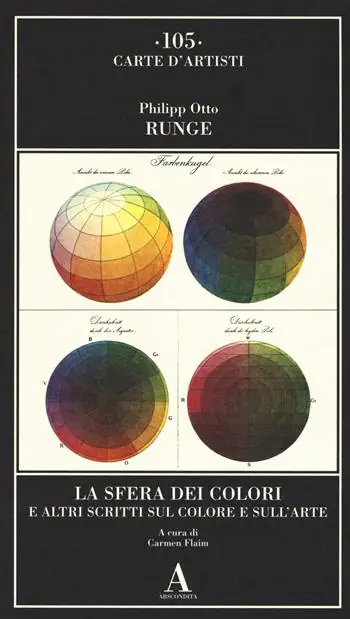 Compra Adesso La sfera dei colori e altri scritti sul colore e sull‘arte