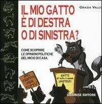 A Buon Prezzo Il mio gatto è di destra o di sinistra? Come scoprire le opinioni politiche del micio di casa