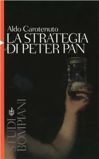 Reso Gratuito La strategia di Peter Pan