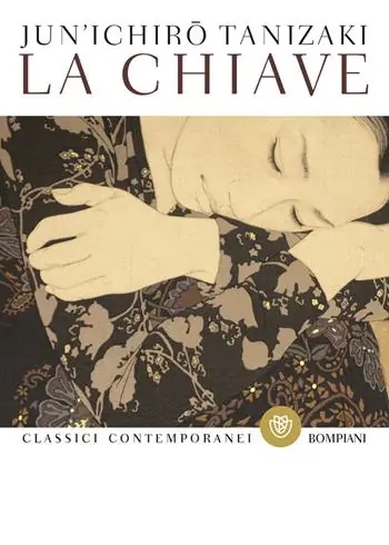 Soddisfatti O Rimborsati La chiave