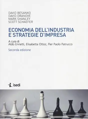 Economia dell‘industria e strategie d‘impresa Più Venduto