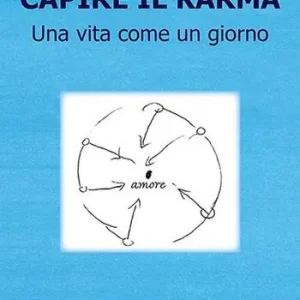Spedito Oggi Capire il karma. Una vita come un giorno
