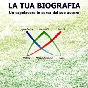 La tua biografia. Un capolavoro in cerca del suo autore Promozione