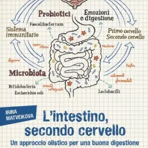 Più Venduto L‘intestino, secondo cervello. Un approccio olistico per una buona digestione e un intestino in salute