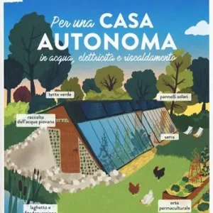 Per una casa autonoma in acqua, elettricità e riscaldamento Prezzo Conveniente